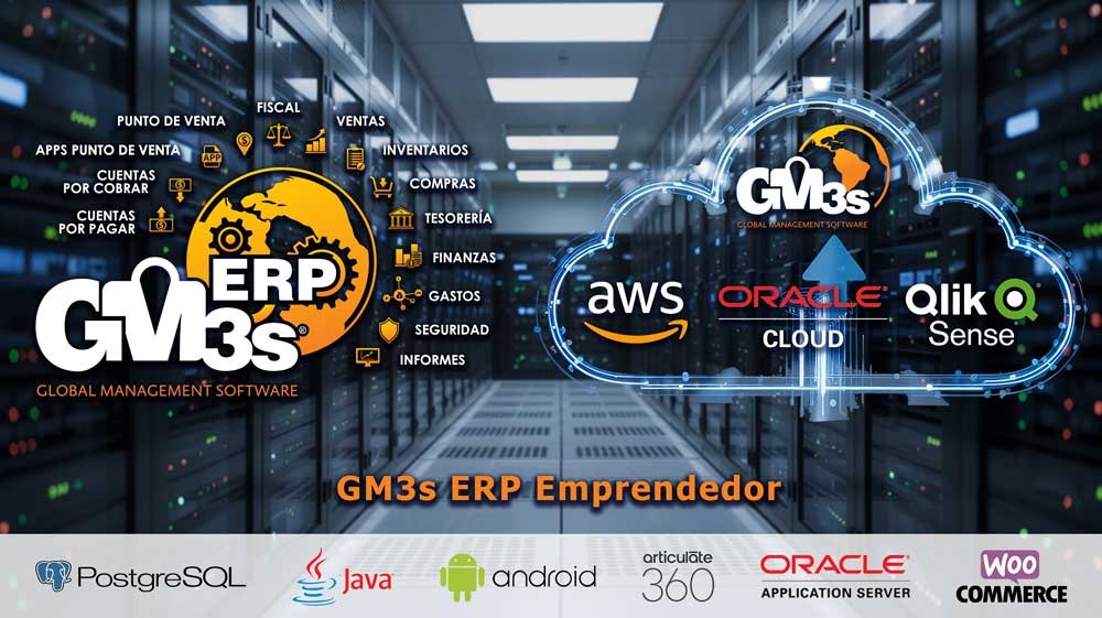 Tecnología que impulsa GM3s ERP Emprendedor